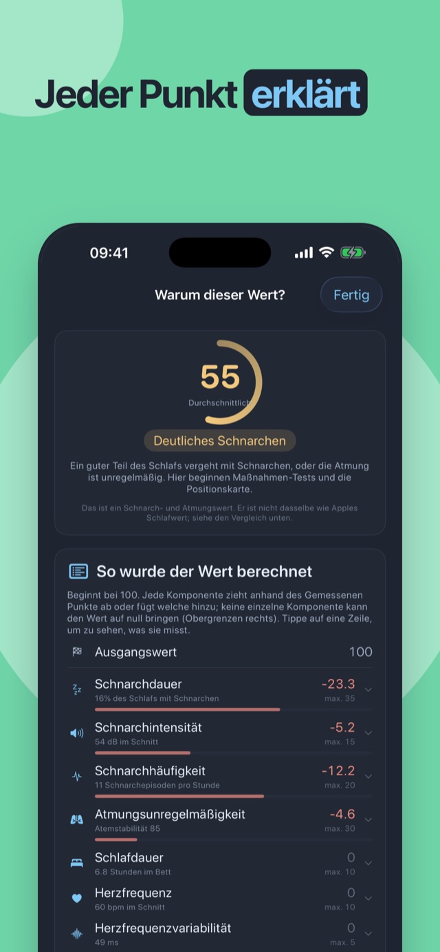 Jeder Punkt erklärt – die vollständige Aufschlüsselung des Nachtwerts von 100 abwärts