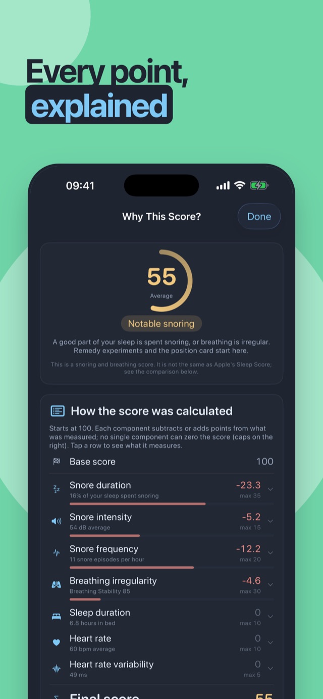 Every point, explained — the full night-score breakdown from 100 down