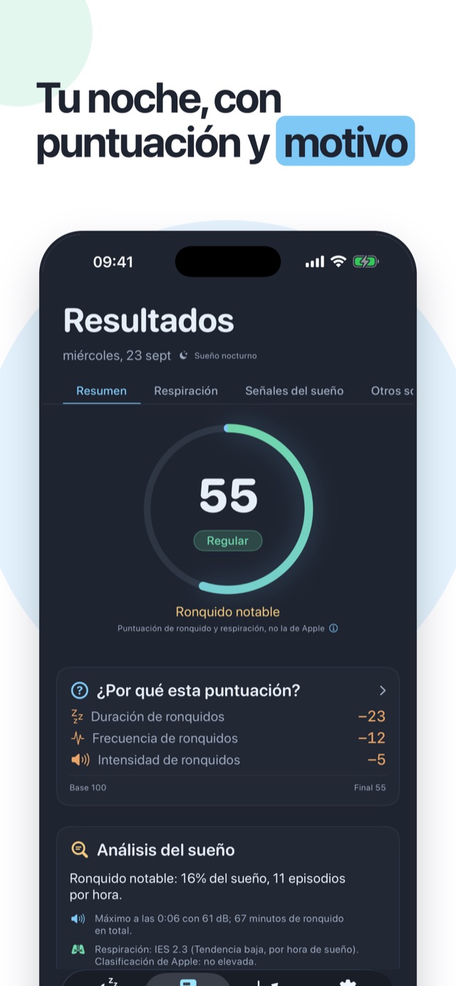 Tu noche, puntuada y explicada: la puntuación con el desglose de por qué salió así