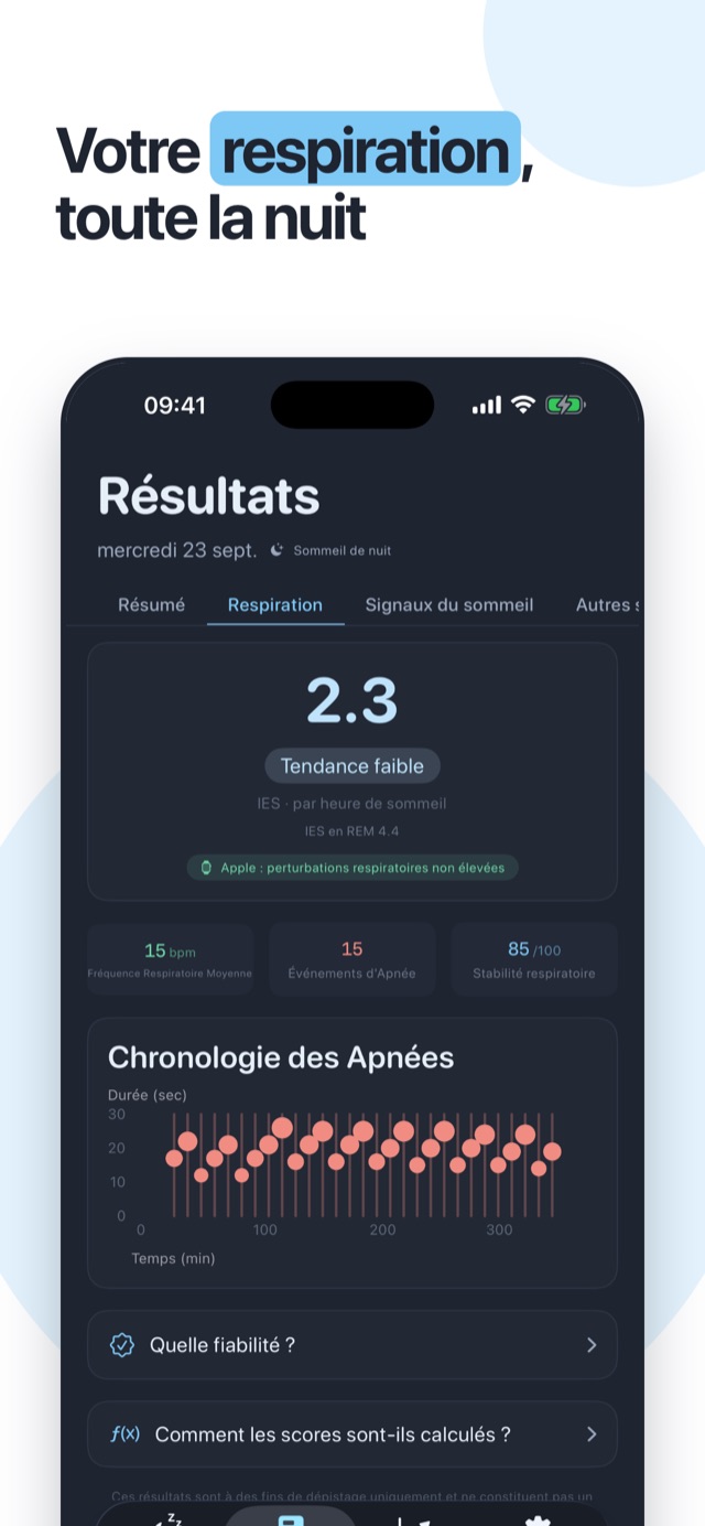 Votre respiration, toute la nuit — l’indice d’événements sonores, la stabilité respiratoire et la chronologie des pauses