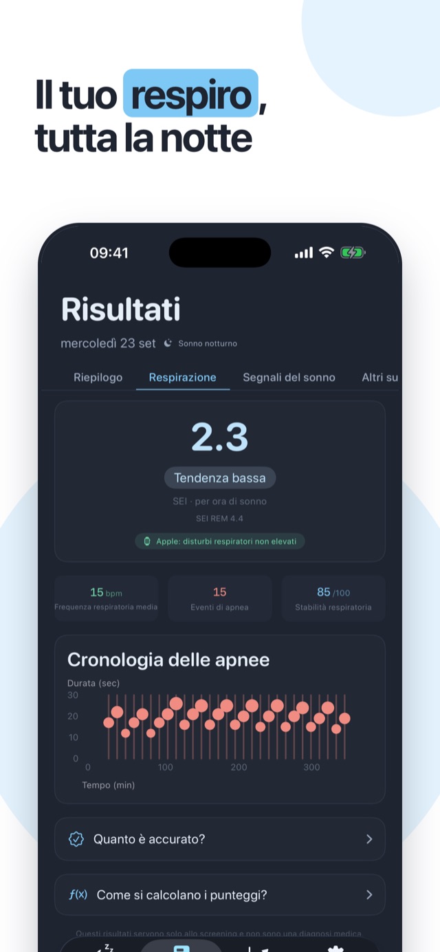 Il tuo respiro, per tutta la notte — SEI, stabilità respiratoria e cronologia delle pause