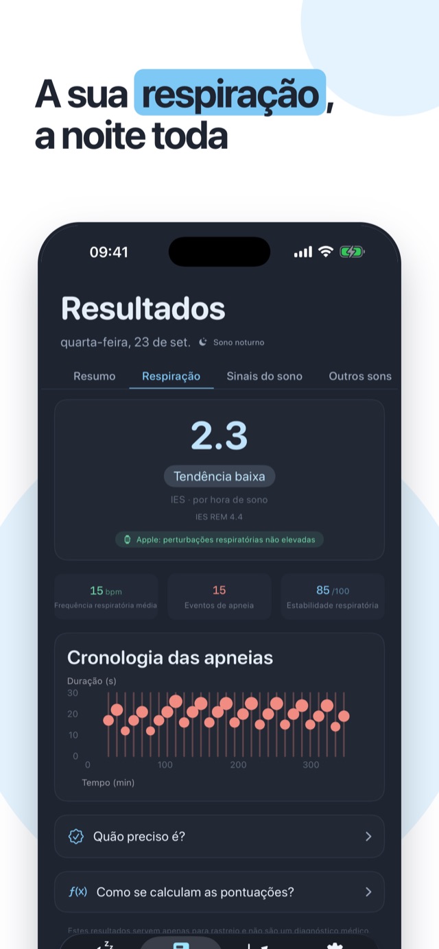 A sua respiração, a noite toda — SEI, estabilidade respiratória e cronologia das pausas